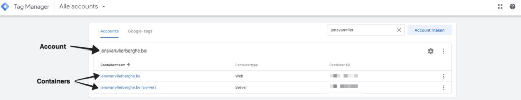 Accountstructuur GTM: Container vs account