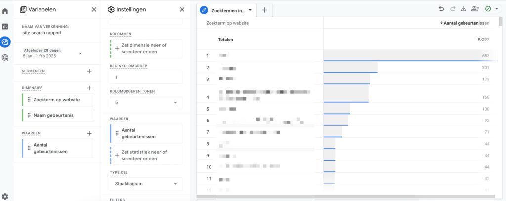 Sitesearch rapport GA4
