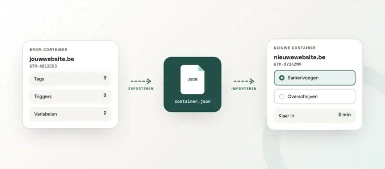 gtm container importeren exporteren - json van bron- naar nieuwe container